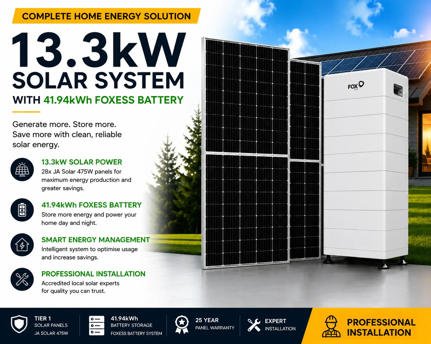 13.3kW Solar System with 41.94kWh FoxESS Battery