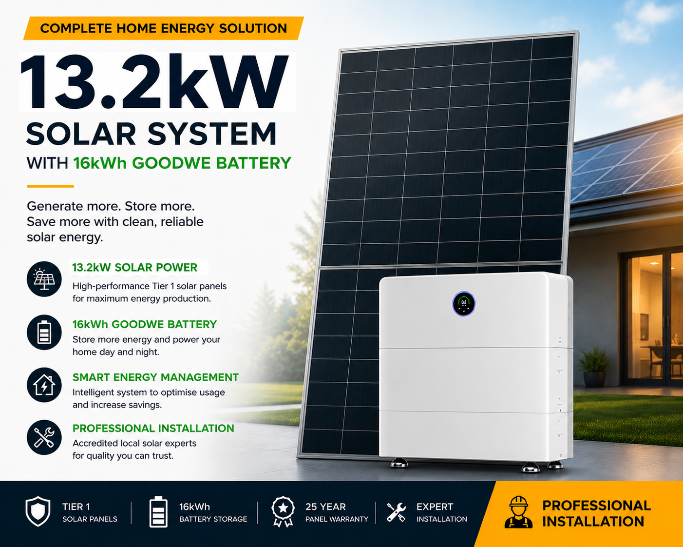 13.2kW Solar System with 16kWh GoodWe Battery