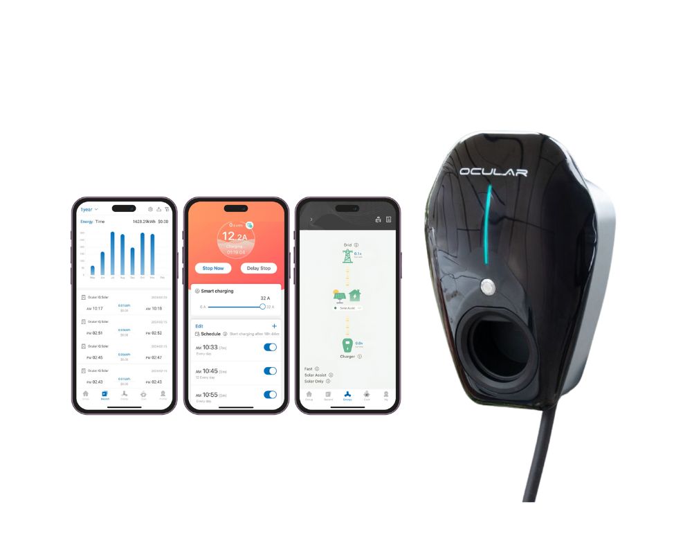 Ocular IQ Home Solar | 22 kW | w/5m Cable