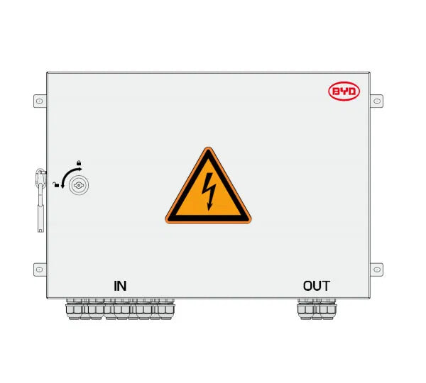 B-Box Premium HVS/HVM Combiner Box