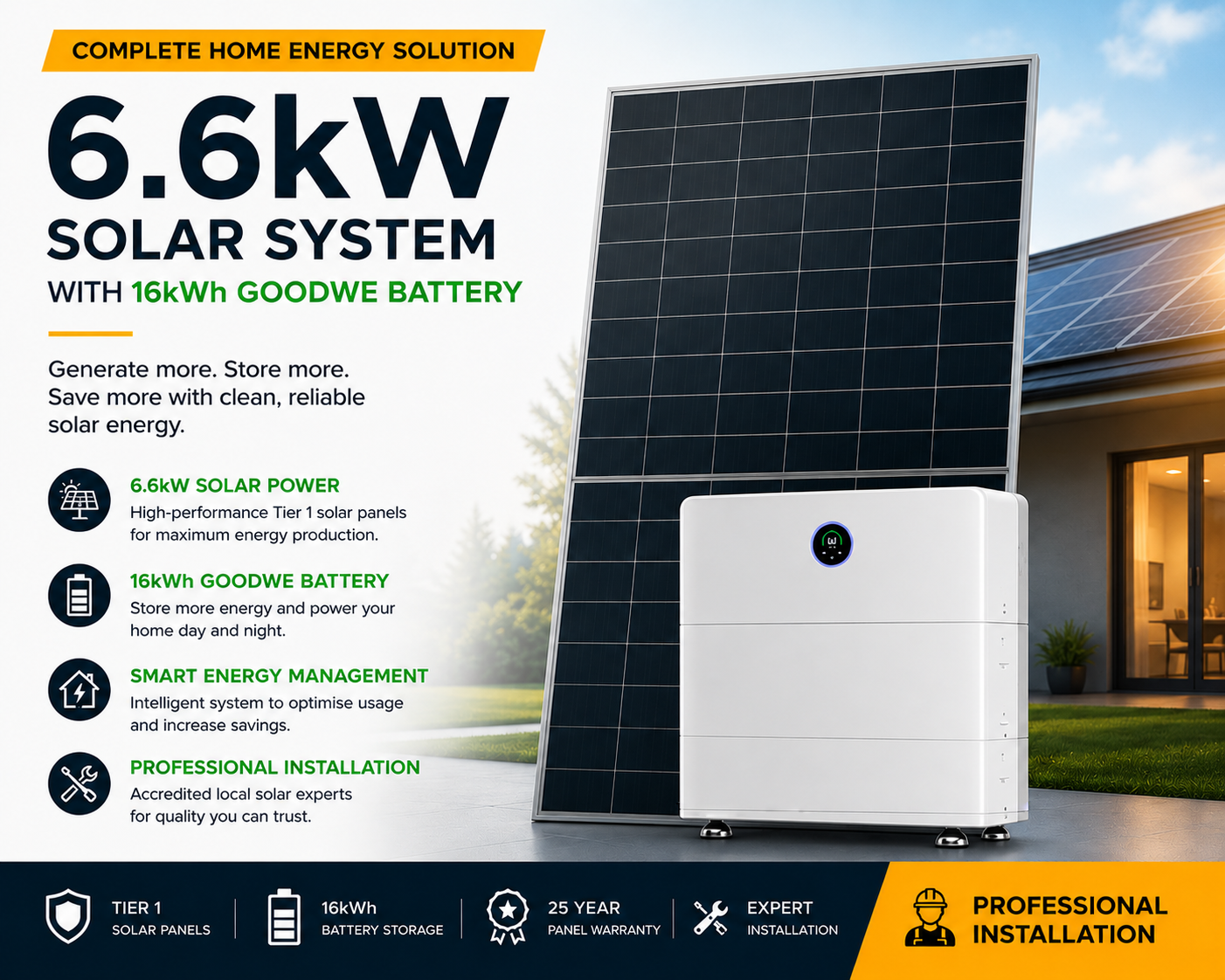 6.6kW Solar System with 16kWh GoodWe Battery