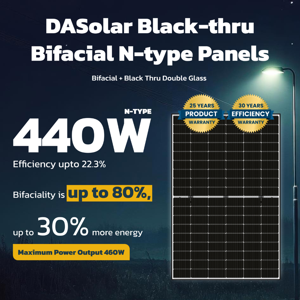 DAS 440W Black Thru (DAS-DH108ND-440 (IEC 61215-2021))