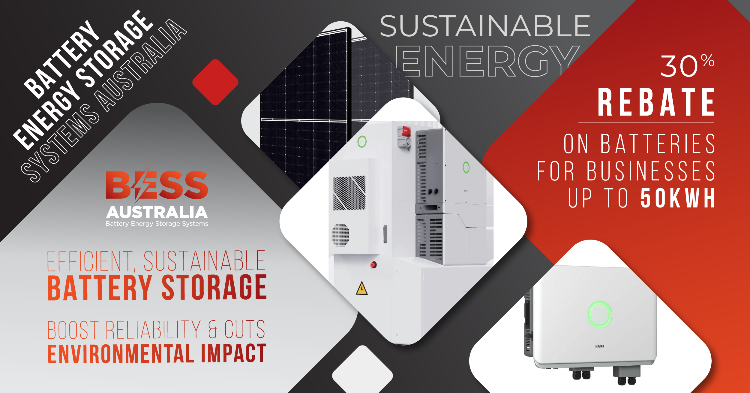 🔋 BESS Energy Storage Subsidy – Save Up to 30% on Battery Storage in Australia!