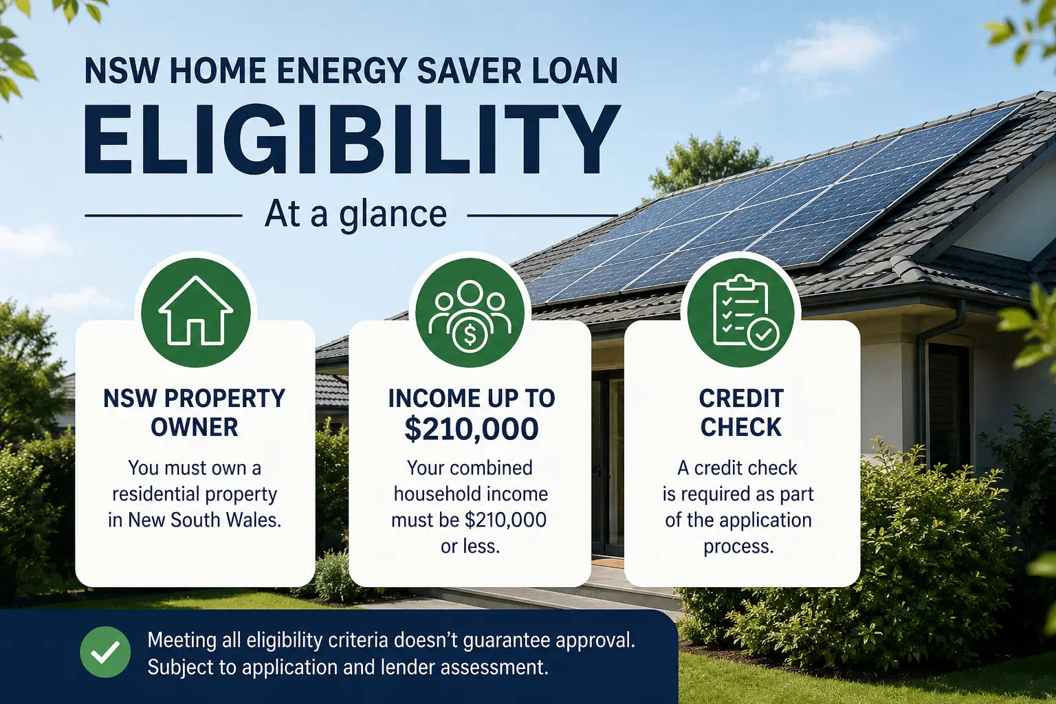 NSW Home Energy Saver loan eligibility: NSW property owner, income up to $210,000, credit check