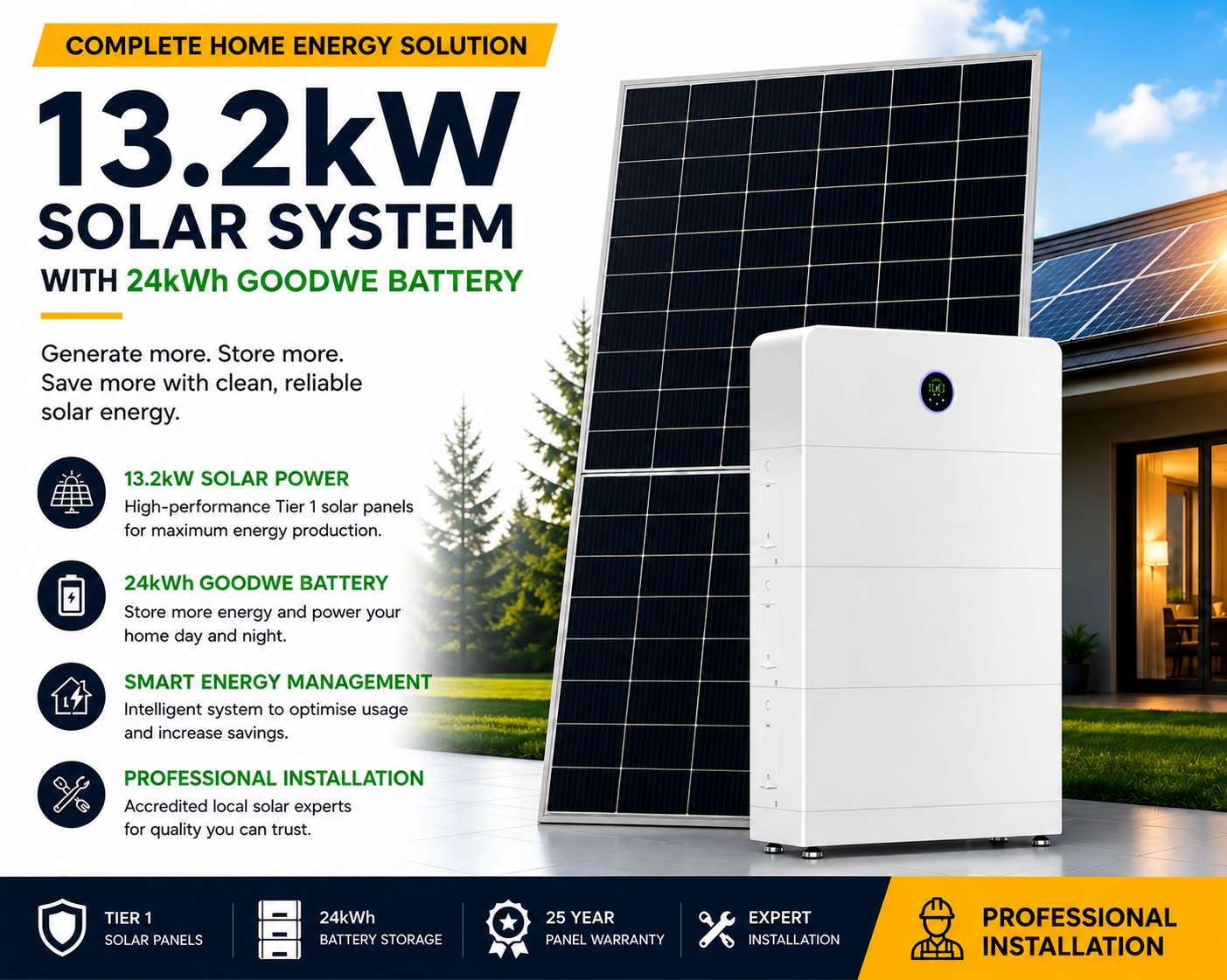 13.2kW Solar System with 24kWh GoodWe Battery
