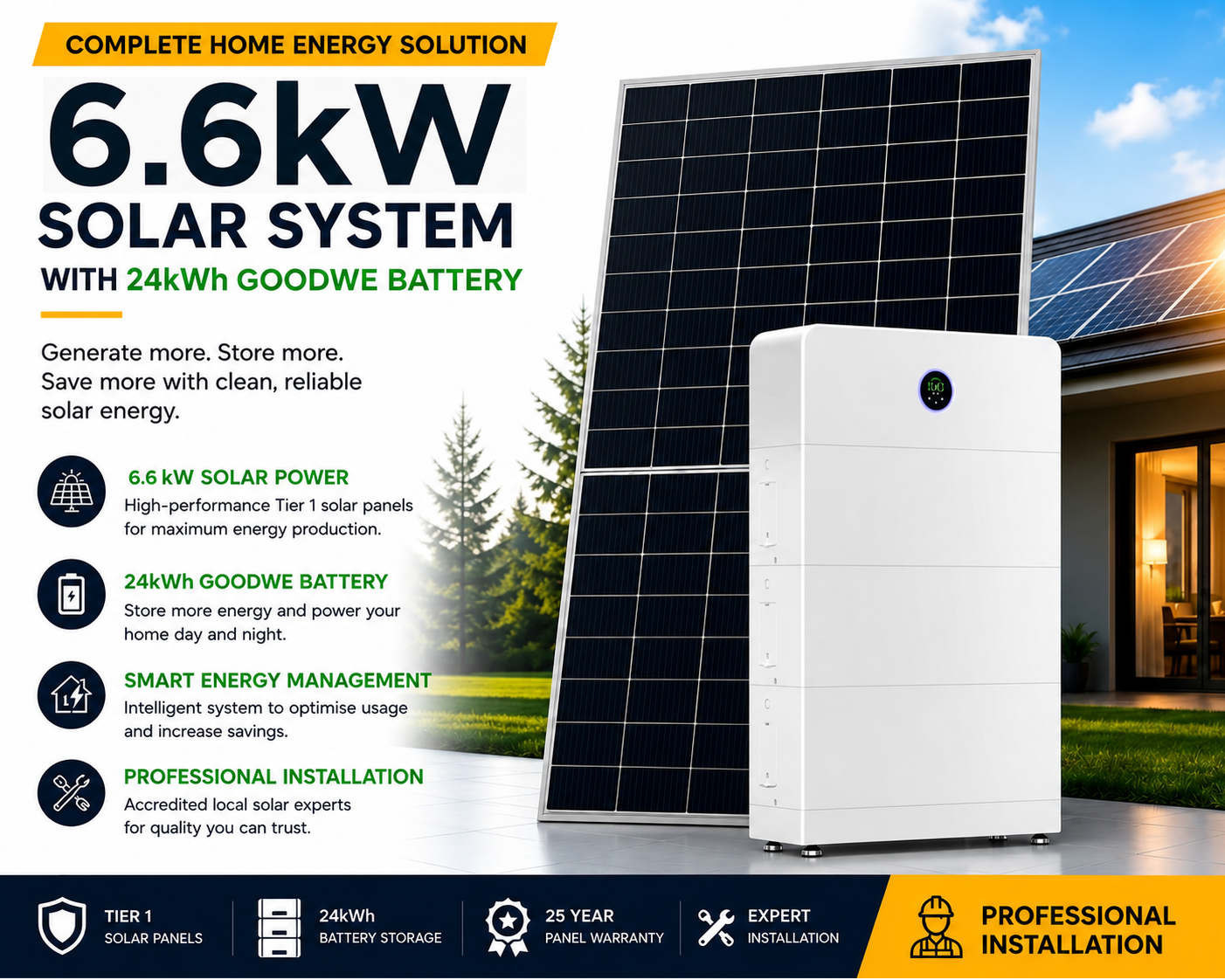 6.6kW Solar System with 24kWh GoodWe Battery
