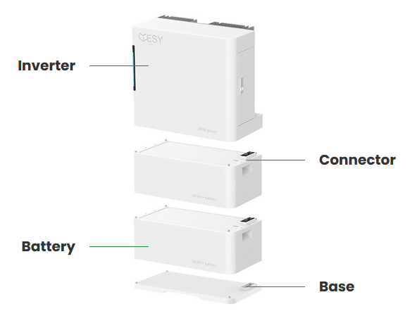 ESY Sunhome 30 kWh Battery with 6KW Inverter (1 Phase)