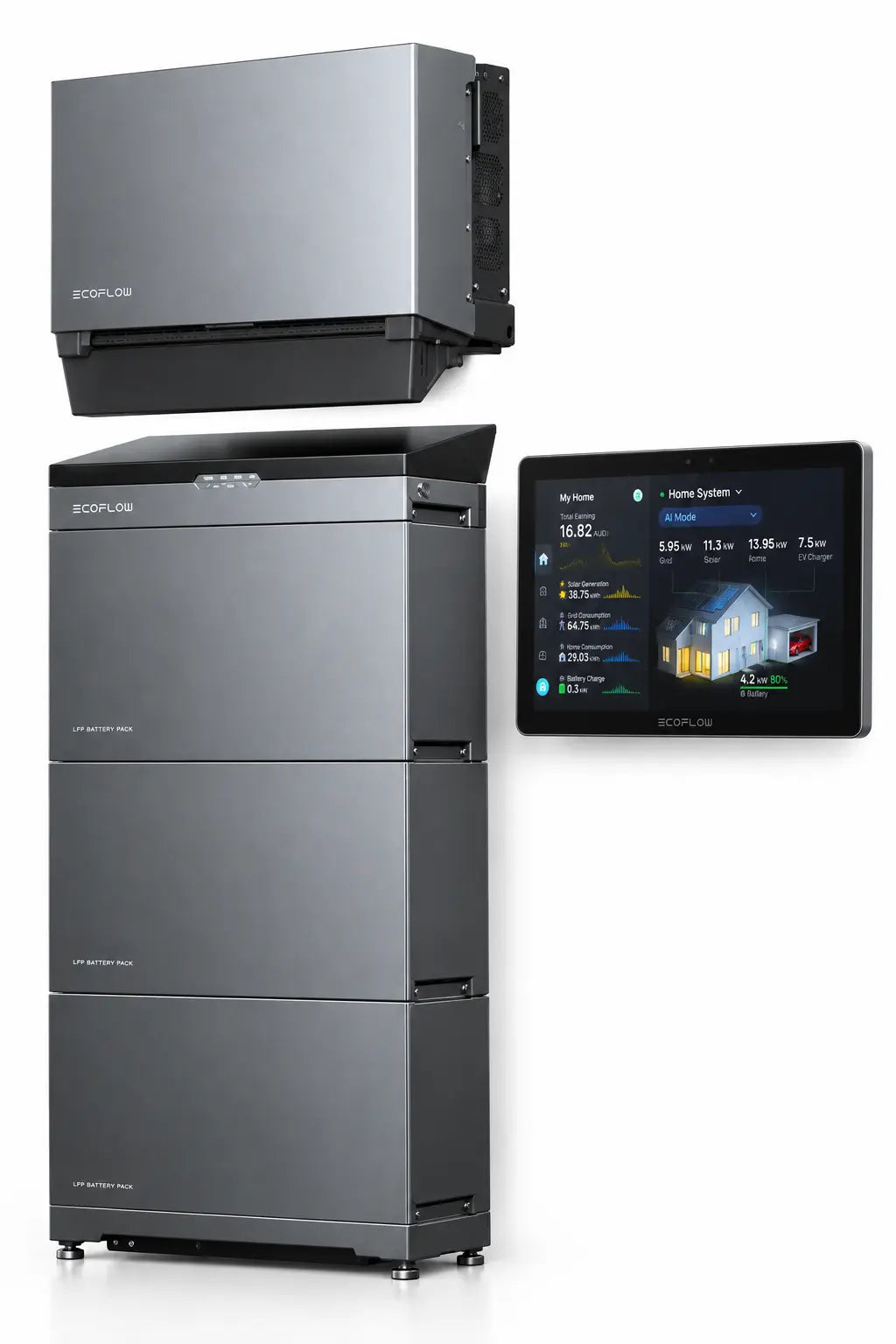 EcoFlow PowerOcean 10kW/12kW + 20kWh Three-Phase Battery Installation