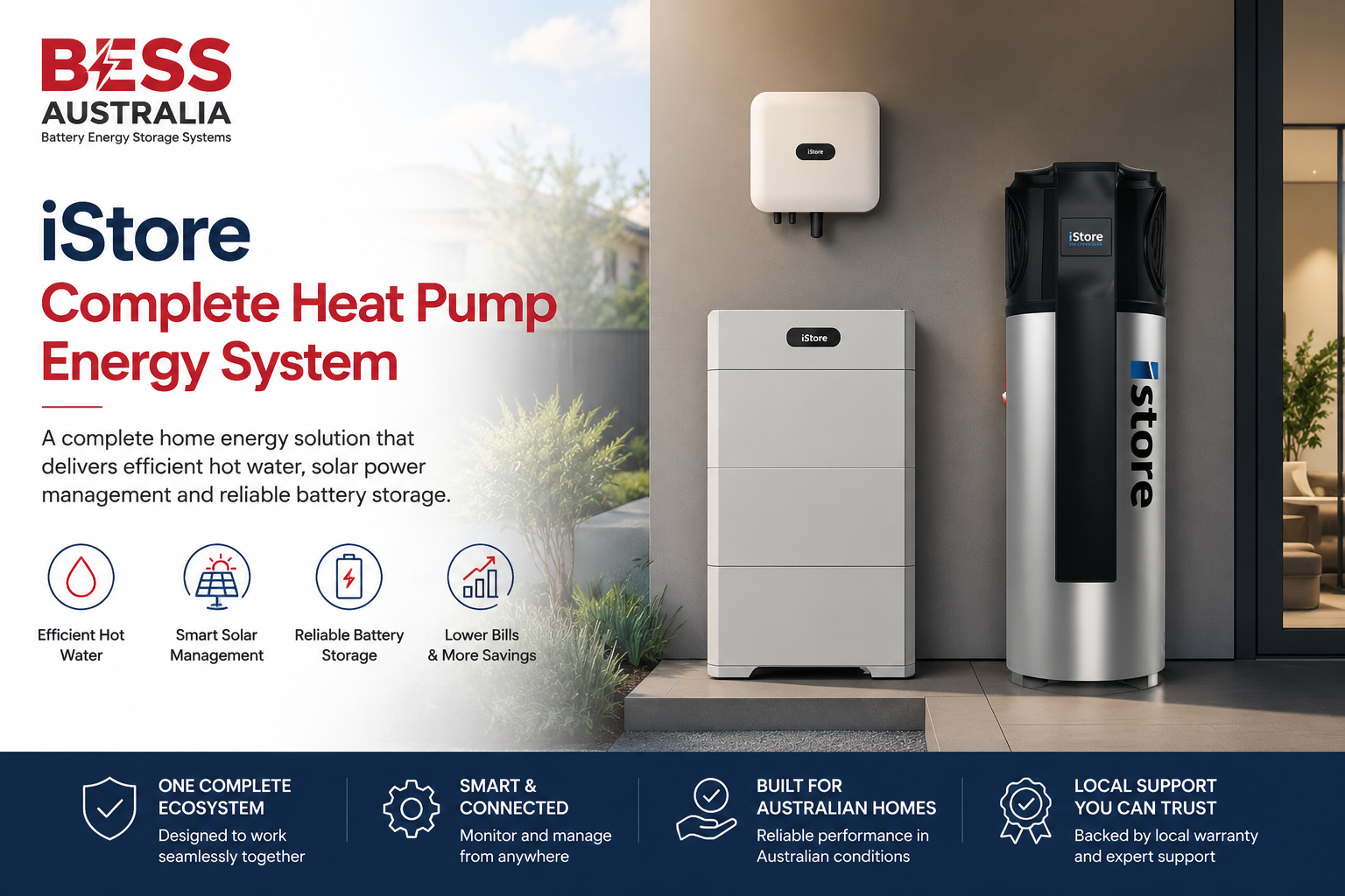 iStore Complete Heat Pump Energy System